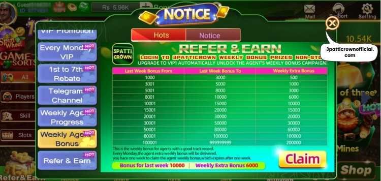 Weekly agent bonus reward for active agents with strong performance and quality referrals, paid every Monday