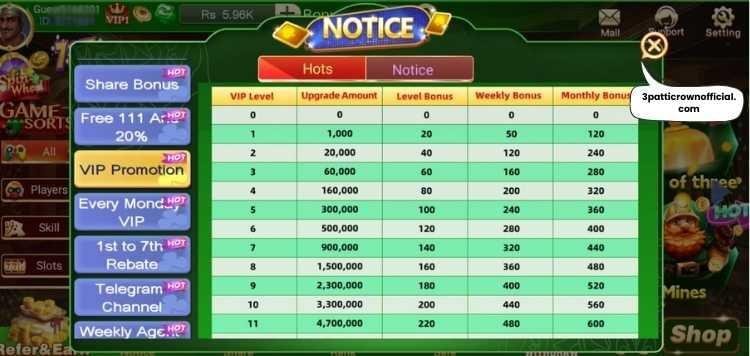 VIP promotion offering exclusive bonuses, special privileges, and higher rewards for VIP level players